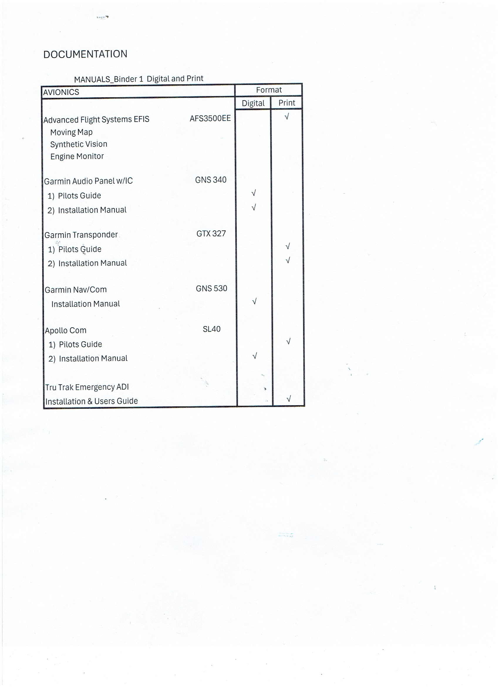 Lancair 320/360 N52LC document